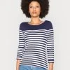 Anna Field Camiseta De Manga Larga - Dark Blue, Mujer 1 Anna Field Camiseta De Manga Larga - Dark Blue, Mujer -Anna Field Moda 78a840bdd391457a8ae9373ab556b094